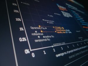 analytical report on data exchange systems