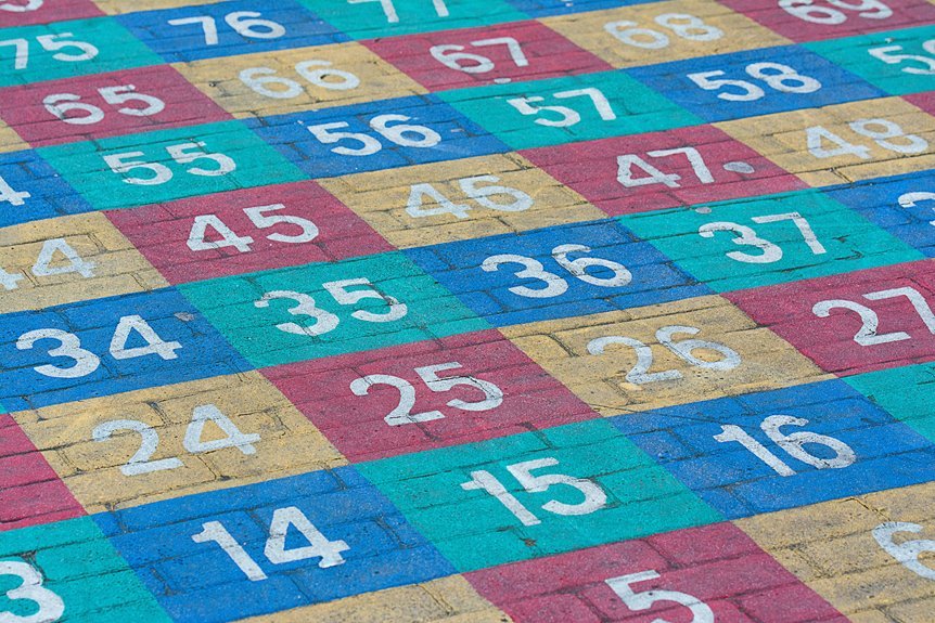 crystalorbit connectivity grid identifiers listed