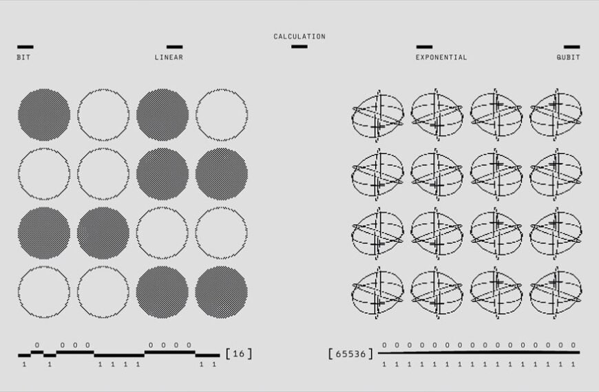 echotitan operational grid coordinates 18 84x18 84