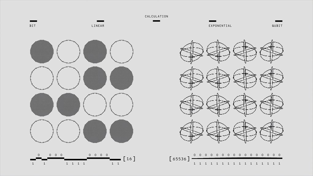 echotitan operational grid coordinates 18 84x18 84