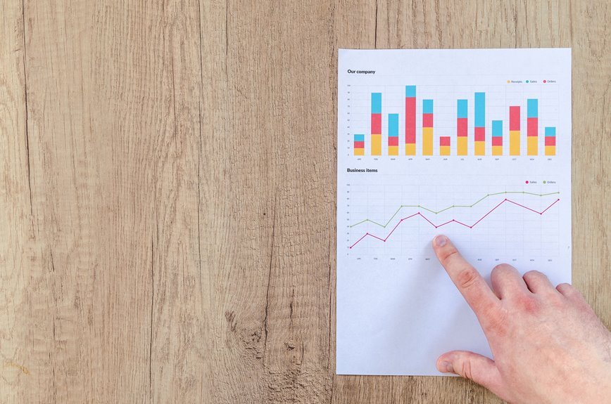 enterprise connectivity performance metrics