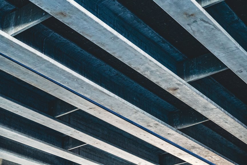 infrastructure communication load analysis summary