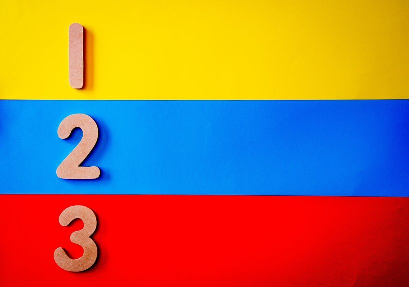secure network operations log numbers