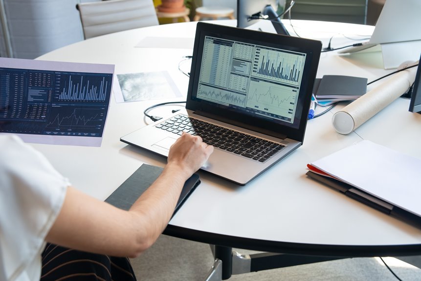 secure telecom operations monitoring report